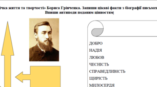 НУШ 5 клас. Борис Грінченко. «Стрічка життя та творчості».