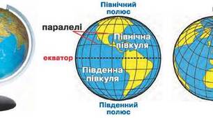 Планета Земля