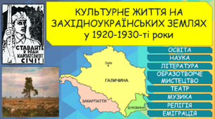 Культурне життя на західноукраїнських землях у 1920-1930-ті роки