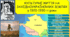 Культурне життя на західноукраїнських землях у 1920-1930-ті роки