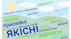 Презентація "Прикметник: групи за значенням, ступені порівняння"