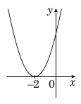 0401r24p-0b23-115x147.png