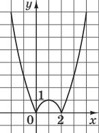 0401r29s-af56-145x194.png