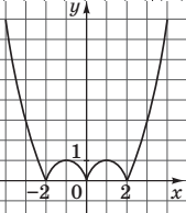 0401r29t-fc3a-169x194.png