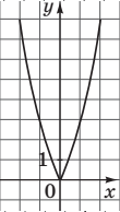 0401r29v-f6f4-110x194.png