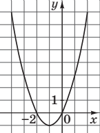 0401r29w-3863-145x194.png