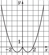 0401r29x-3747-170x194.png