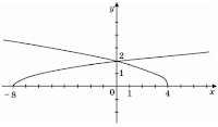 0401r2bx-19d6-200x117.png