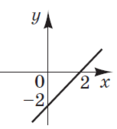 0401r3oz-b60e-117x129.png