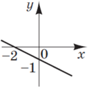 0401r3q5-b707-129x131.png