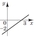 0401r3qi-5397-118x127.png