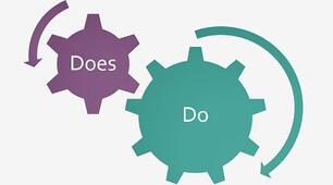 Do vs Does
