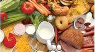 Урок на тему Я вивчаю продукти харчування