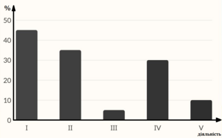 0401rkqv-72d0-322x200.png
