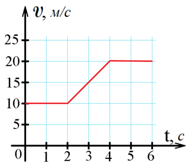 0401rlwn-5414-436x382.png