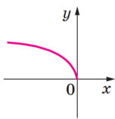 0401rm47-d77a-164x170.png