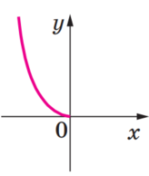 0401rm4d-8e24-164x194.png