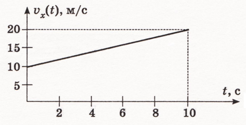 0401rm4l-3c55-506x258.png