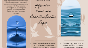 Основні фізико-хімічні властивості води