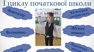 Модель випускника 1 циклу НУШ