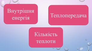 Конспект уроку "Теплові явища"