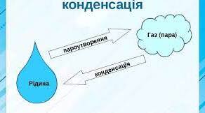 Конспект уроку "Пароутворення і конденсація"