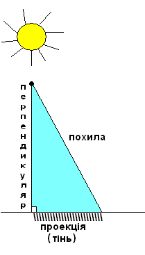 Копия Безымянный