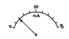 0401rqid-12be-264x149.png