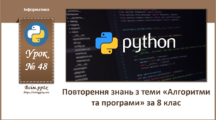 І9. Повторення знань з теми «Алгоритми та програми» за 8 клас