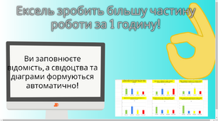Свідоцтво досягнень 3-4 клас (автоматизоване, в ексель) + моніторинг (діаграми) на кожен предмет
