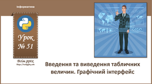І9. Введення та виведення табличних величин. Графічний інтерфейс