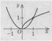 0401ru1l-8aba-181x144.png