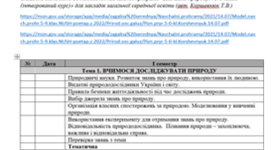Календарно-тематичне планування до курсу "Пізнаємо природу" 6 клас
