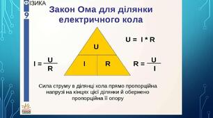 Розв'язування задач з теми "Закон Ома"