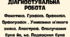 Діагностувальна робота. Фонетика. Графіка. Орфоепія. Орфографія . Уживання м'якого знака. Апостроф.  Сполучення букв йо, ьо. Подвоєння букв