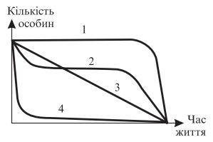 https://eco-live.com.ua/sites/default/files/u3/rysunok-8.png