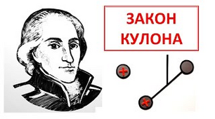 Електричне поле. Закон Кулона