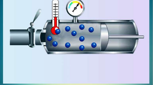 Рівняння стану ідеального газу. Ізопроцеси