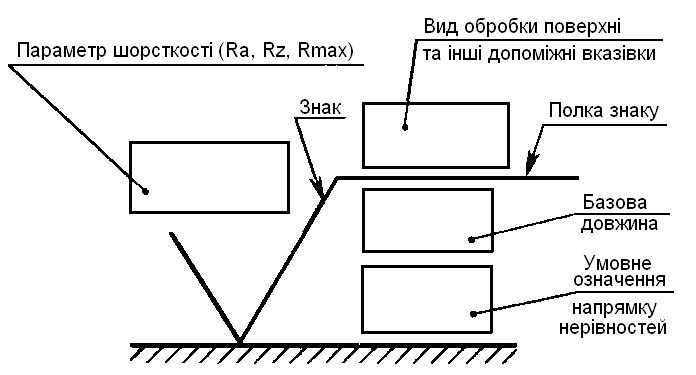 Описание: https://studfile.net/html/2706/1145/html_NmPnqVZIWO.4TOi/img-Hhoh7u.png