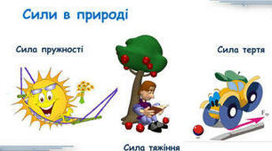 Сили тяжіння, пружності, тертя