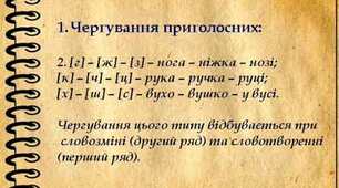 Готуємося до НМТ: "Чергування звуків"