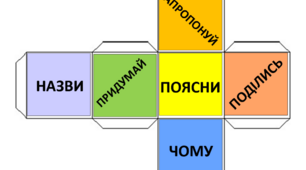 Розвиток критичного мислення учнів початкових класів