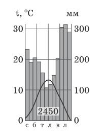 0401s9or-b9d8-201x270.jpg