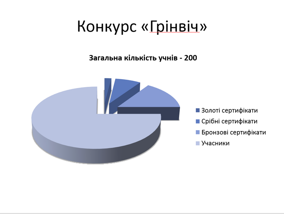 0401satt-baf7-940x707.png