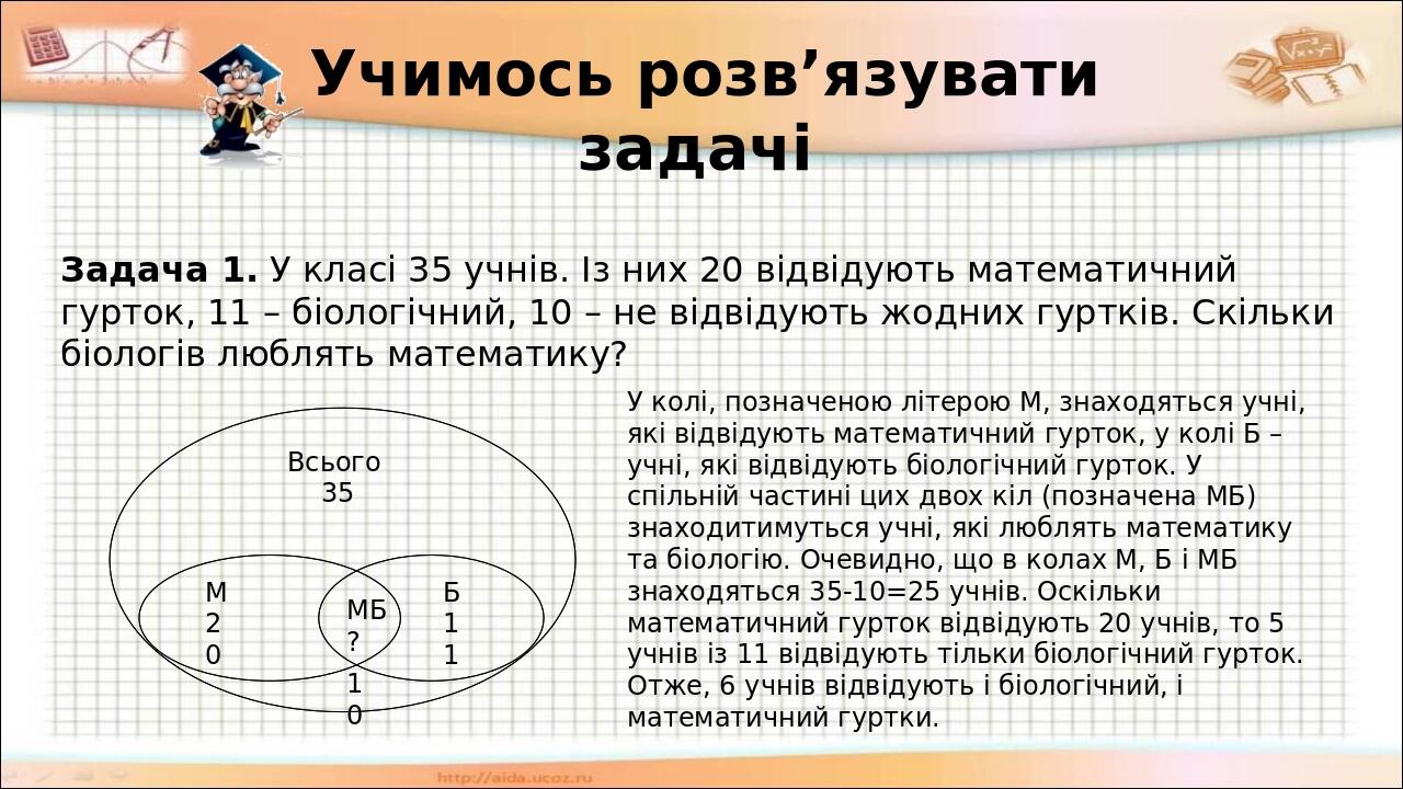 Презентація "Діаграми Ейлера". 6 клас | Презентація. Математика