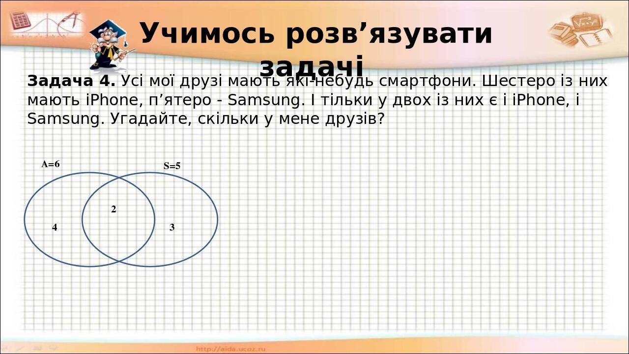 Презентація "Діаграми Ейлера". 6 клас | Презентація. Математика