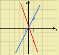 0401sbrl-51d0-204x189.png