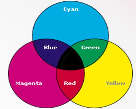 0401si2h-f24e-475x381.png