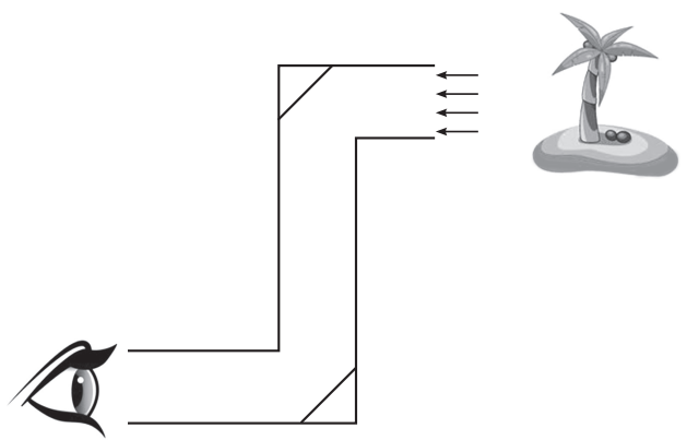 0401si3i-fe9d-640x403.png