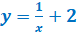 0401sjzo-612b-77x35.png